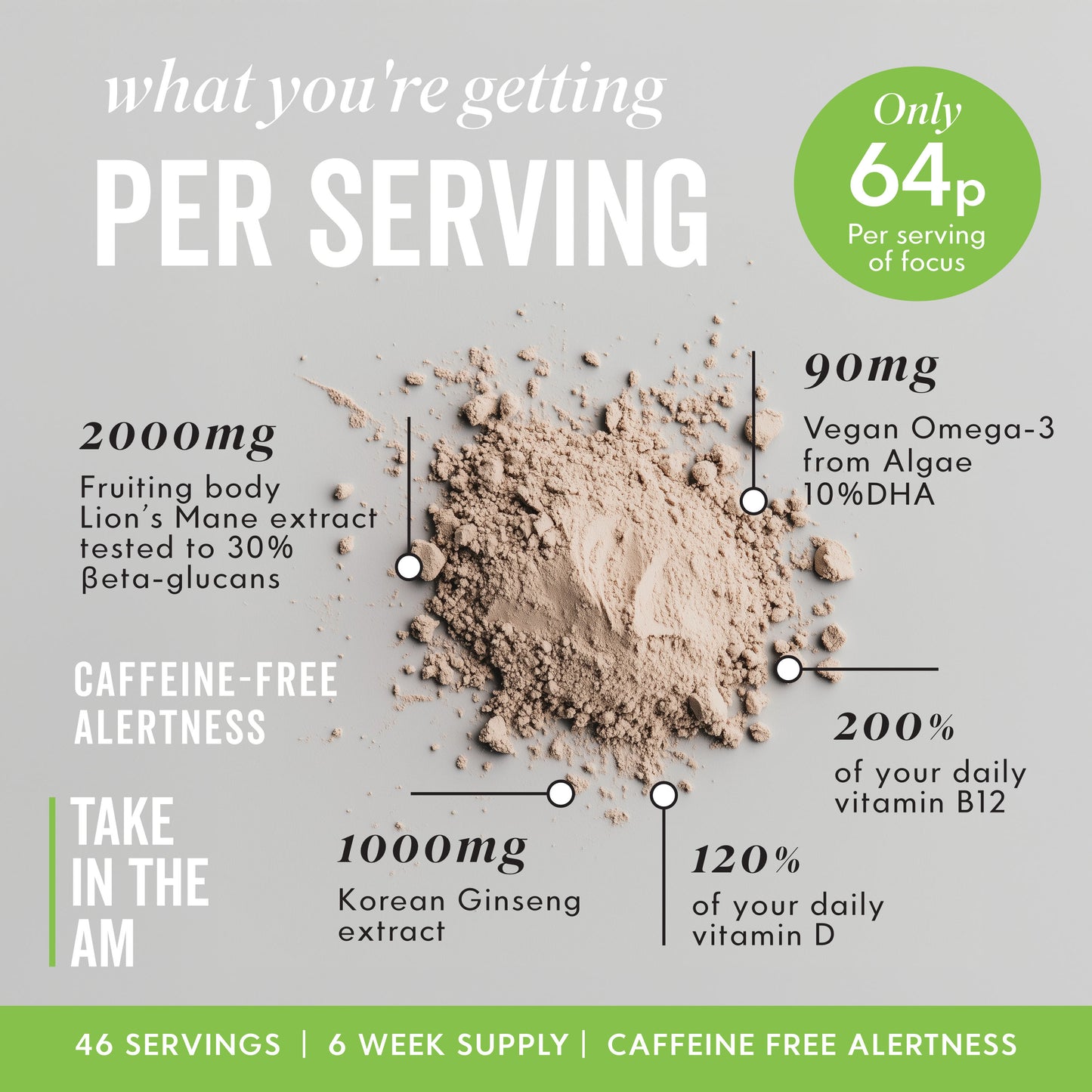 Annotated diagram of FOCUS powder and it's key benefits