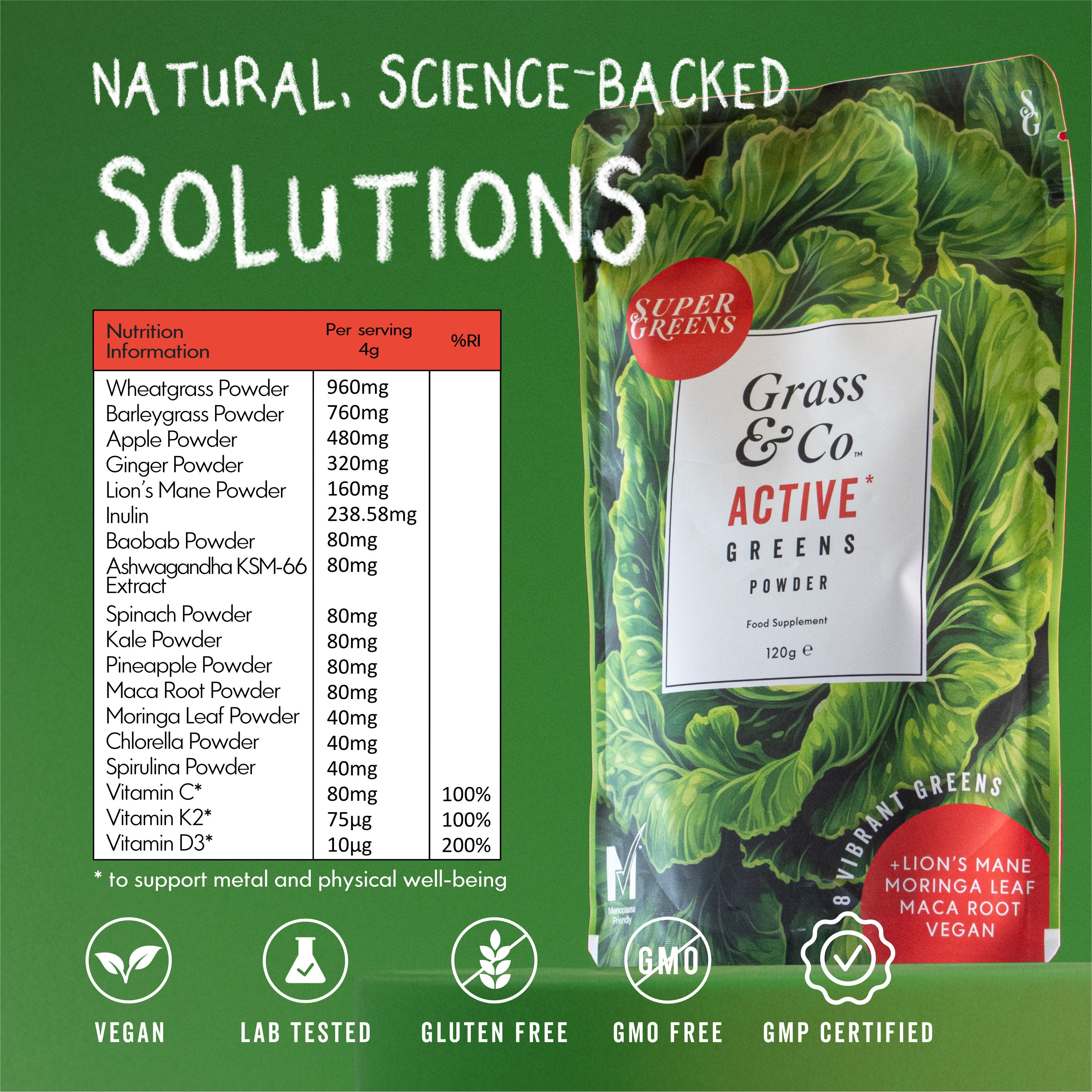 ACTIVE | Greens Powder