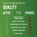 Comparison Chart showing Active Greens against others 