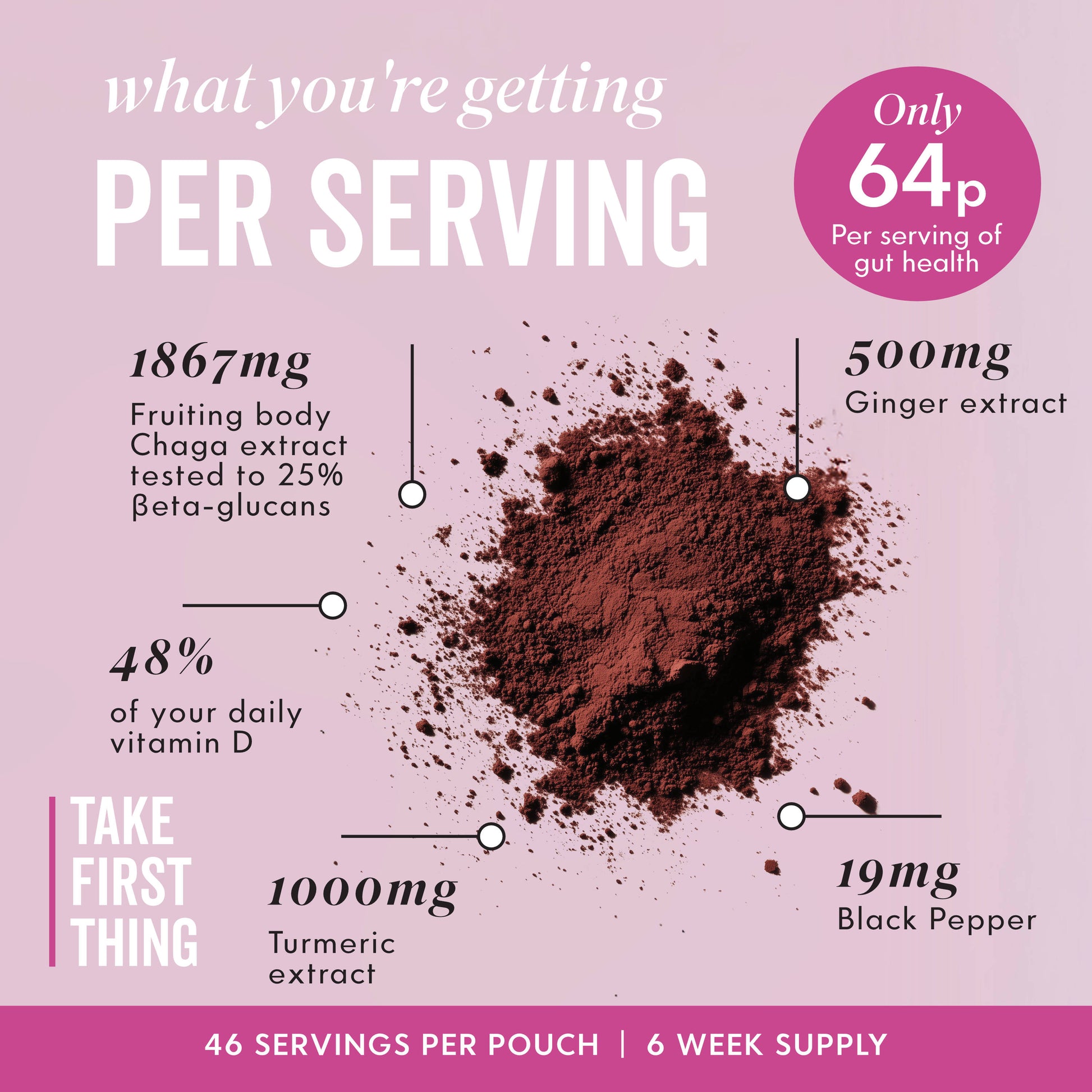 Image of BIOME powder with key benefits 
