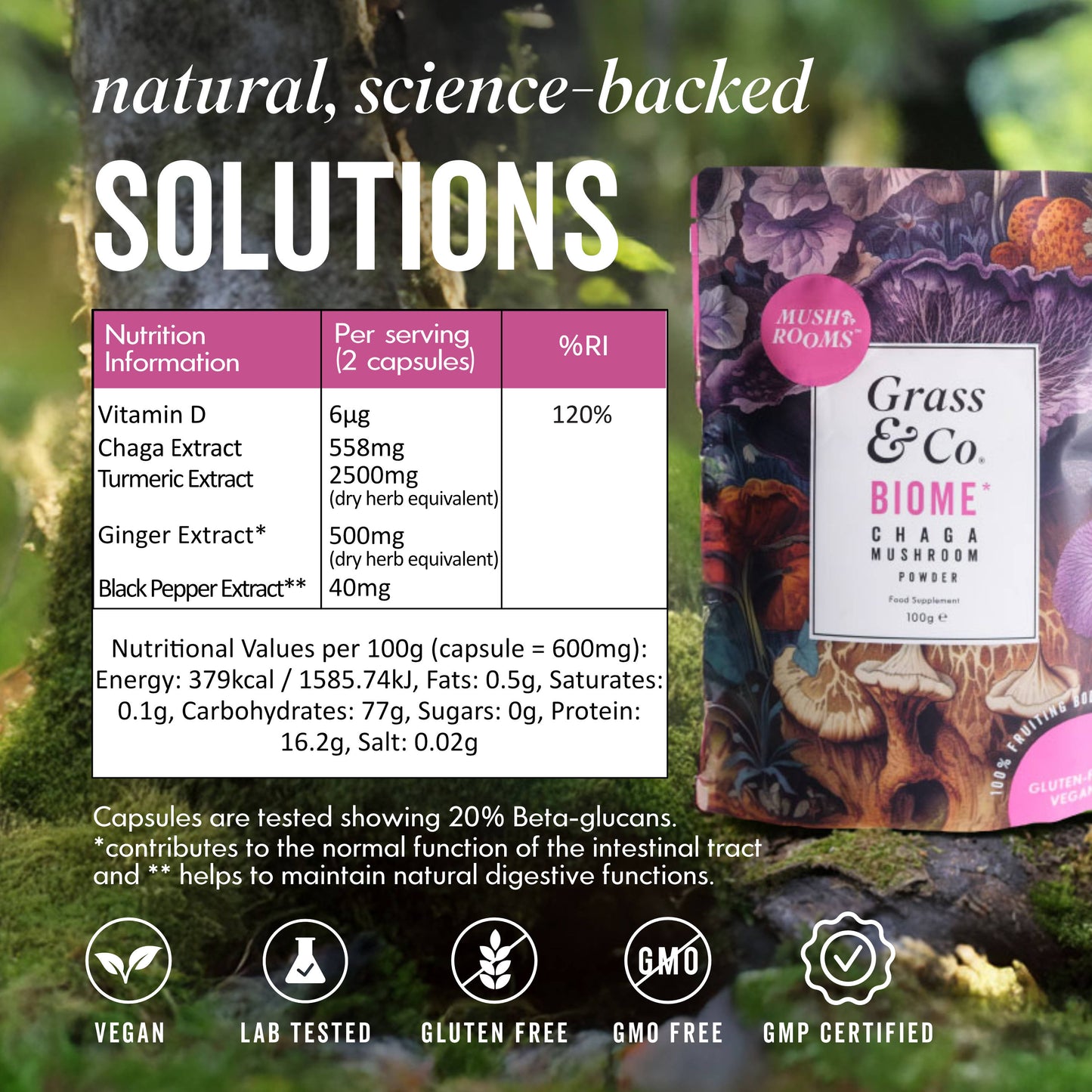 Image of BIOME Pouch with Nutrient Table 