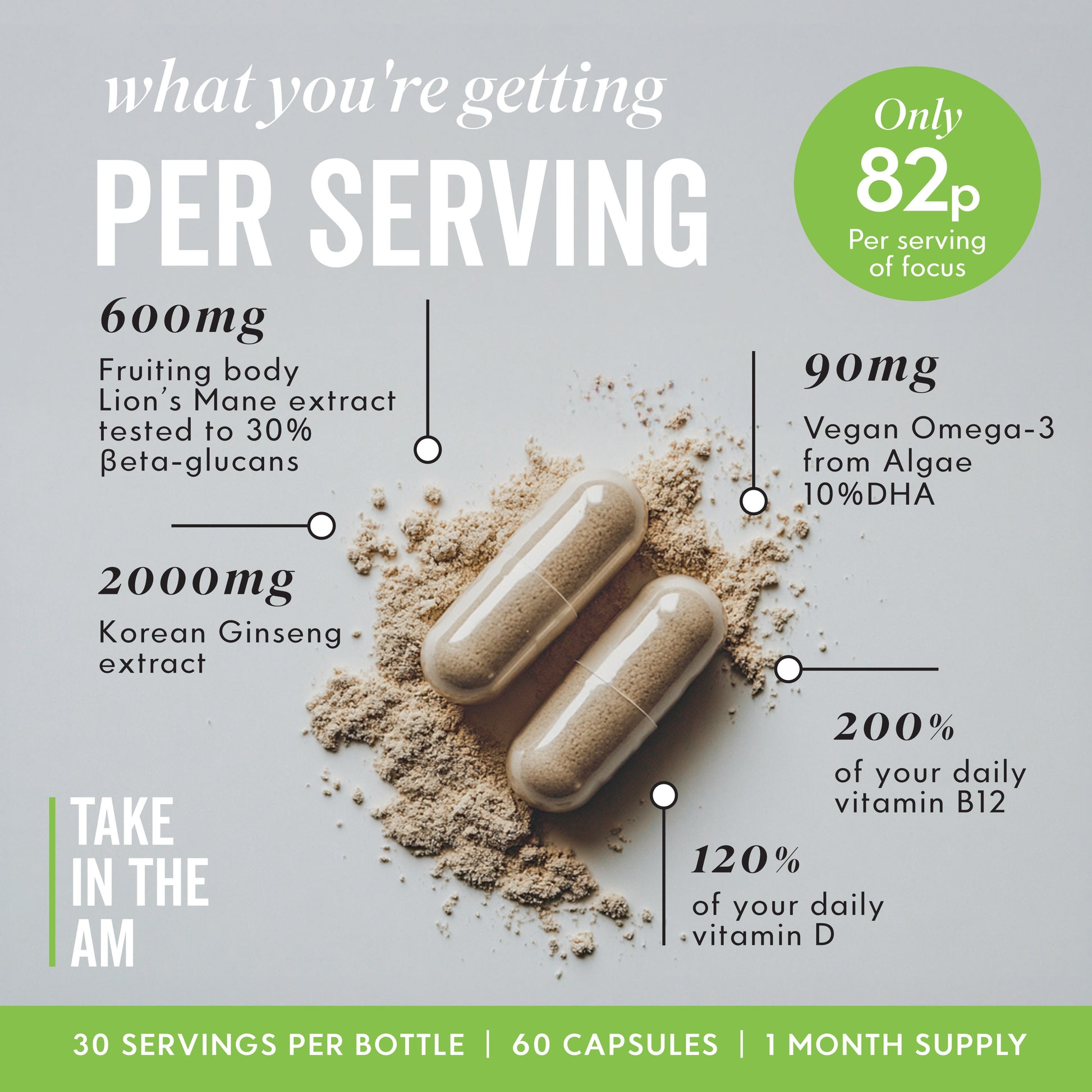 Diagram showing FOCUS capsules and their benefits 