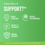 Icons showing key benefits of FOCUS powder 