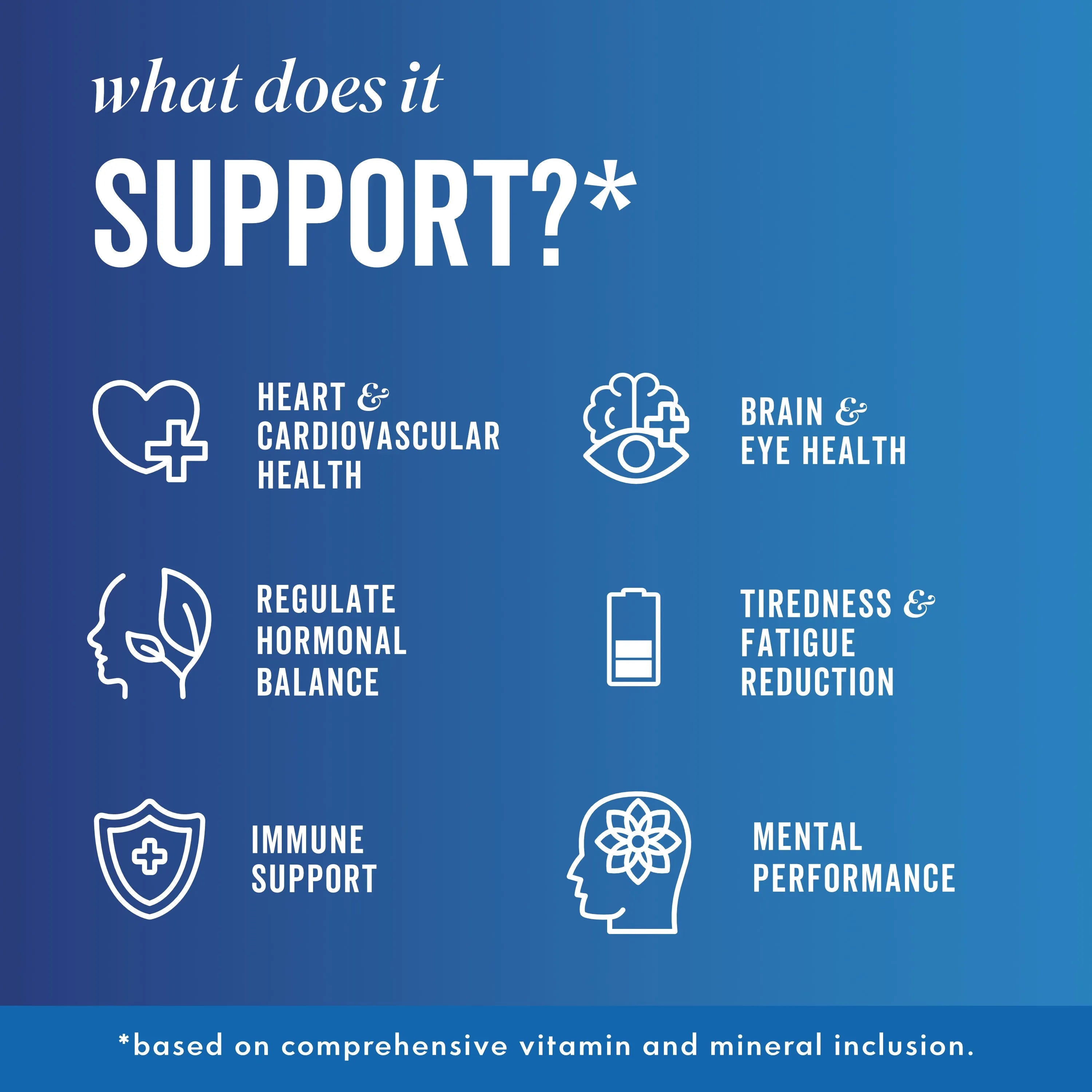 Six key benefits of prime capsules with benefits 