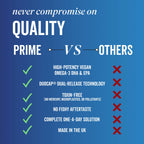 PRIME | Vegan Omega-3 Capsules for Female Health
