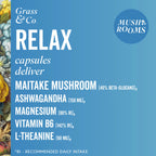 List of key ingredients in RELAX Capsules 
