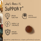 FOCUS MAX | Lion's Mane Mushroom Gummies