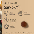 FOCUS MAX | Lion's Mane Mushroom Gummies